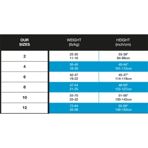 MP Michael Phelps Stingray HP Short Sleeve Kids Wetsuit - Green/Navy - Image 5